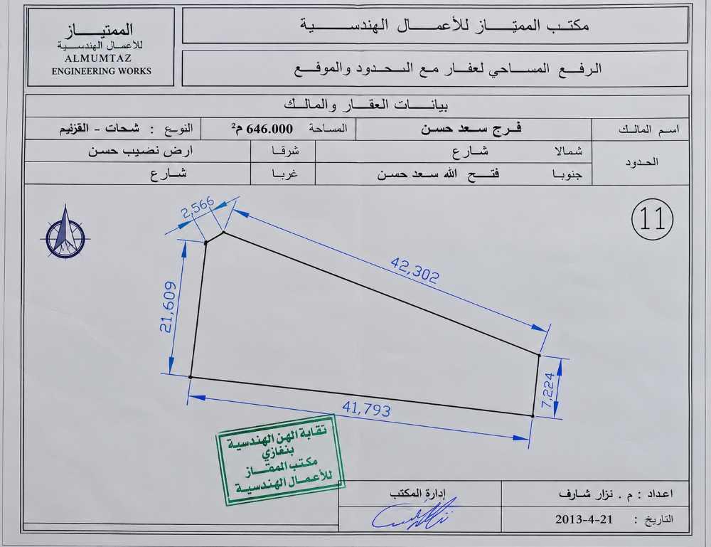 قطعة أرض |  1,292 متر² | صمبر – شحات